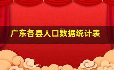 广东各县人口数据统计表