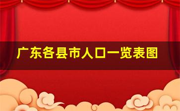 广东各县市人口一览表图