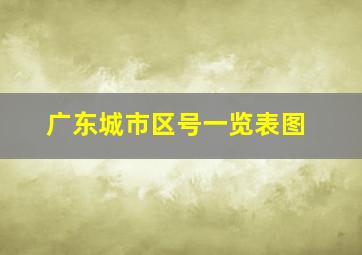 广东城市区号一览表图