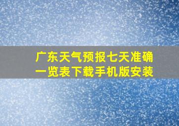 广东天气预报七天准确一览表下载手机版安装