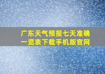 广东天气预报七天准确一览表下载手机版官网