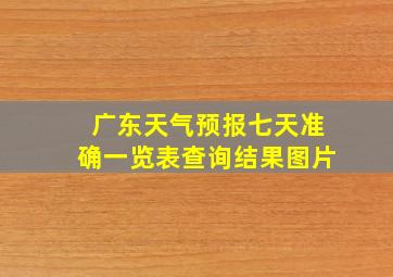 广东天气预报七天准确一览表查询结果图片