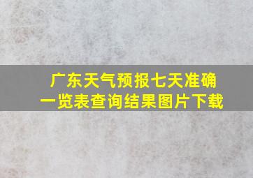 广东天气预报七天准确一览表查询结果图片下载