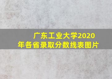 广东工业大学2020年各省录取分数线表图片