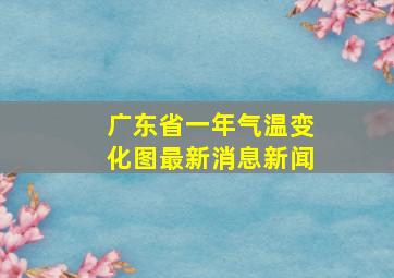 广东省一年气温变化图最新消息新闻