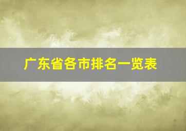 广东省各市排名一览表