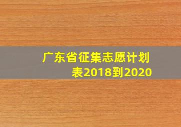 广东省征集志愿计划表2018到2020