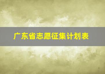 广东省志愿征集计划表