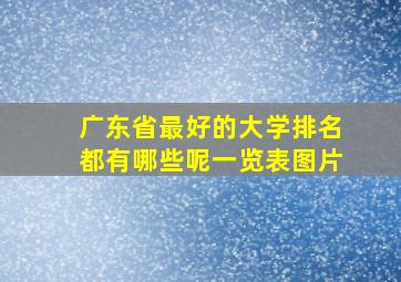 广东省最好的大学排名都有哪些呢一览表图片