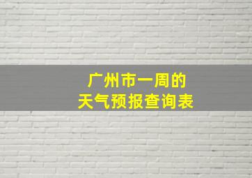 广州市一周的天气预报查询表