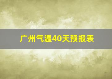 广州气温40天预报表