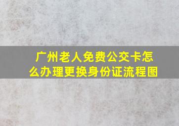 广州老人免费公交卡怎么办理更换身份证流程图