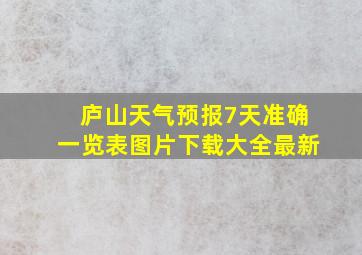 庐山天气预报7天准确一览表图片下载大全最新