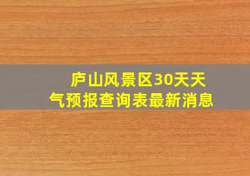 庐山风景区30天天气预报查询表最新消息