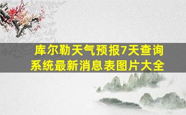 库尔勒天气预报7天查询系统最新消息表图片大全