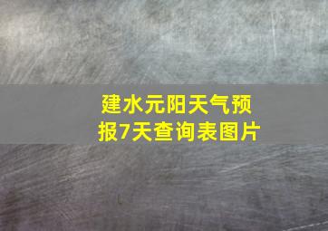 建水元阳天气预报7天查询表图片