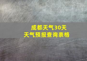 成都天气30天天气预报查询表格