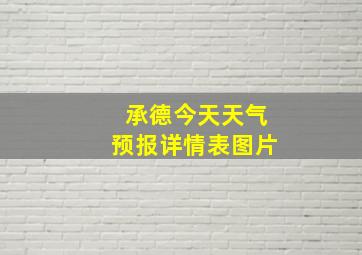 承德今天天气预报详情表图片