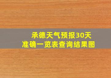 承德天气预报30天准确一览表查询结果图