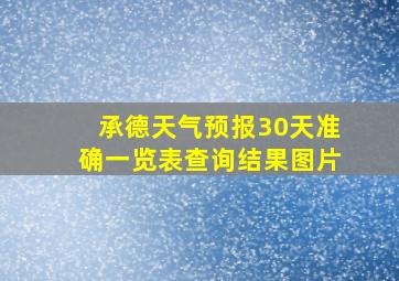 承德天气预报30天准确一览表查询结果图片