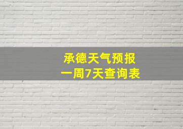 承德天气预报一周7天查询表