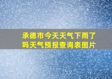 承德市今天天气下雨了吗天气预报查询表图片