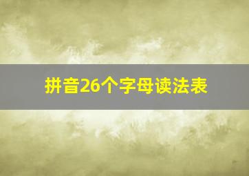 拼音26个字母读法表