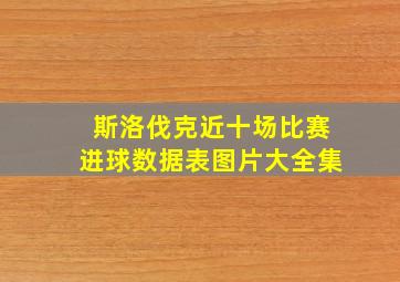 斯洛伐克近十场比赛进球数据表图片大全集