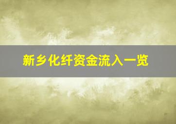 新乡化纤资金流入一览