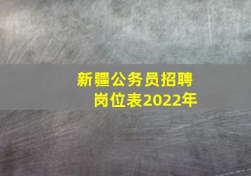 新疆公务员招聘岗位表2022年