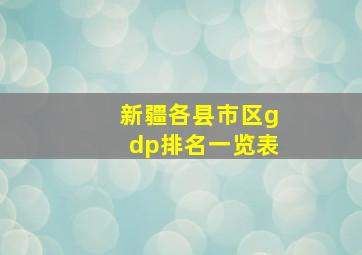 新疆各县市区gdp排名一览表