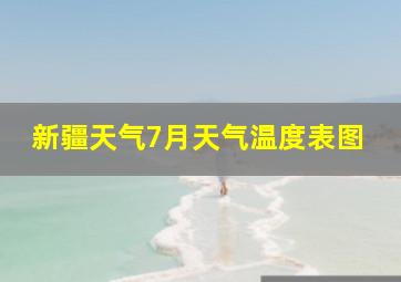 新疆天气7月天气温度表图