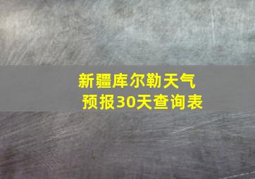 新疆库尔勒天气预报30天查询表