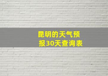 昆明的天气预报30天查询表