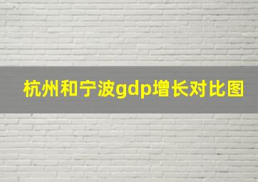 杭州和宁波gdp增长对比图