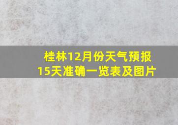 桂林12月份天气预报15天准确一览表及图片