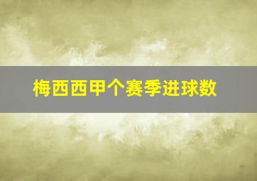 梅西西甲个赛季进球数