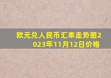 欧元兑人民币汇率走势图2023年11月12日价格