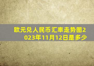 欧元兑人民币汇率走势图2023年11月12日是多少