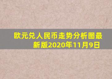 欧元兑人民币走势分析图最新版2020年11月9日