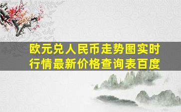 欧元兑人民币走势图实时行情最新价格查询表百度