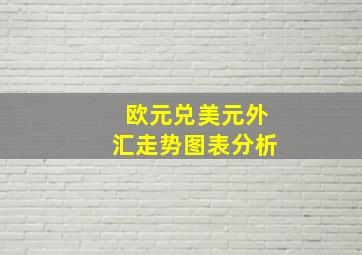 欧元兑美元外汇走势图表分析