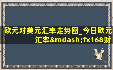 欧元对美元汇率走势图_今日欧元汇率—fx168财经网