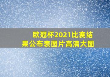 欧冠杯2021比赛结果公布表图片高清大图