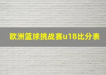 欧洲篮球挑战赛u18比分表