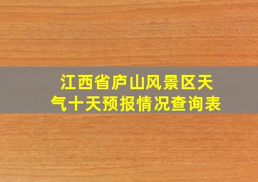 江西省庐山风景区天气十天预报情况查询表