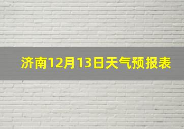 济南12月13日天气预报表