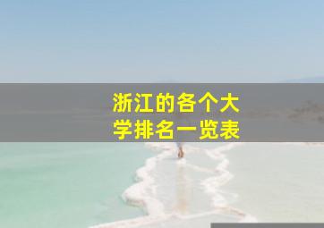 浙江的各个大学排名一览表