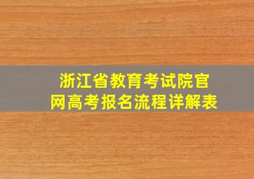 浙江省教育考试院官网高考报名流程详解表