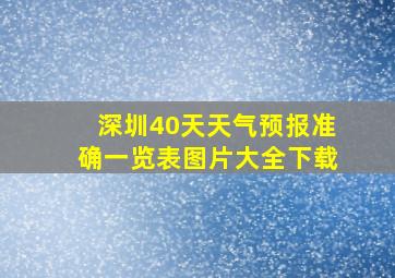 深圳40天天气预报准确一览表图片大全下载